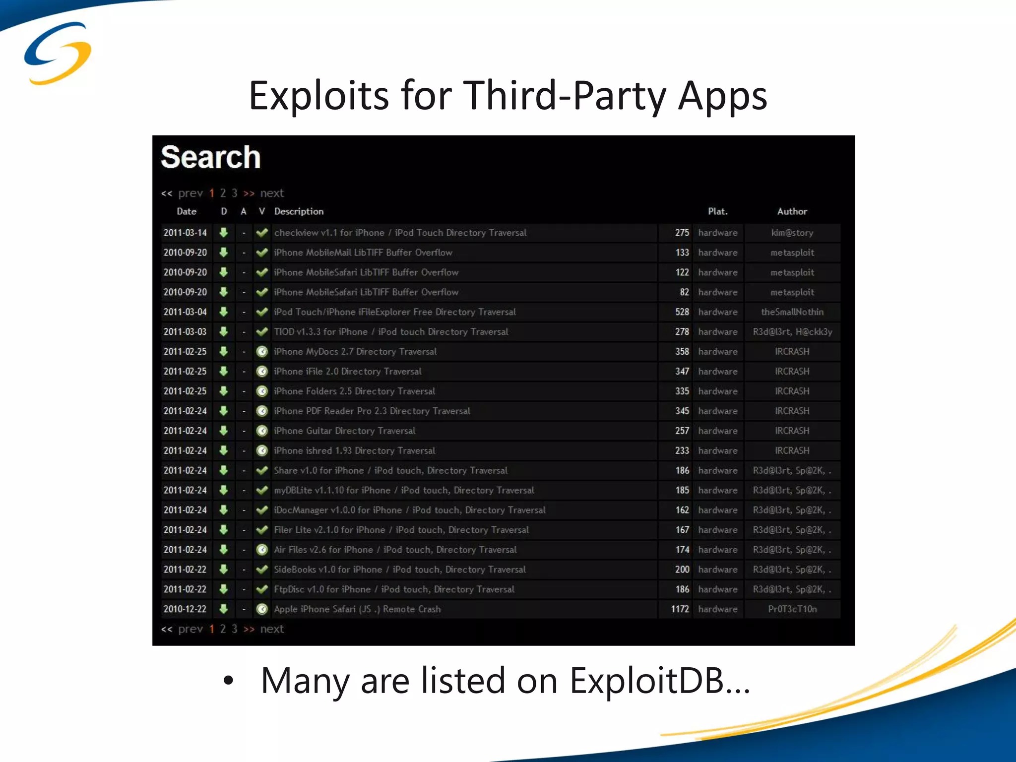 Exploits for Third-Party Apps




• Many are listed on ExploitDB…
 