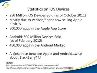 Statistics on iOS Devices
• 250 Million iOS Devices Sold (as of October 2011)
• Mostly due to Verizon/Sprint now selling Apple
  devices
• 500,000 apps in the Apple App Store

• Android: 300 Million Devices Sold
  (as of February 2012)
• 450,000 apps in the Android Market

• A close race between Apple and Android…what
  about BlackBerry? 
Sources:
http://mashable.com/2011/10/04/new-iphone-event-stats/
http://www.informationweek.com/news/mobility/smart_phones/232601613
 