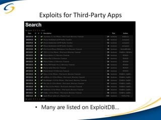 Exploits for Third-Party Apps




• Many are listed on ExploitDB…
 
