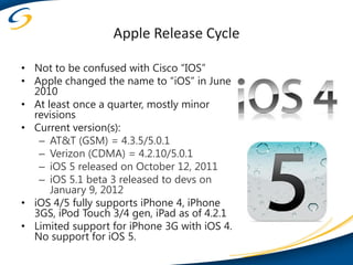 Apple Release Cycle

• Not to be confused with Cisco “IOS”
• Apple changed the name to “iOS” in June
  2010
• At least once a quarter, mostly minor
  revisions
• Current version(s):
   – AT&T (GSM) = 4.3.5/5.0.1
   – Verizon (CDMA) = 4.2.10/5.0.1
   – iOS 5 released on October 12, 2011
   – iOS 5.1 beta 3 released to devs on
      January 9, 2012
• iOS 4/5 fully supports iPhone 4, iPhone
  3GS, iPod Touch 3/4 gen, iPad as of 4.2.1
• Limited support for iPhone 3G with iOS 4.
  No support for iOS 5.
 