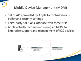 Mobile Device Management (MDM)

• Set of APIs provided by Apple to control various
  policy and security settings
• Third-party solutions interface with these APIs
• Apple actually recommends using an MDM for
  Enterprise support and management of iOS devices
 