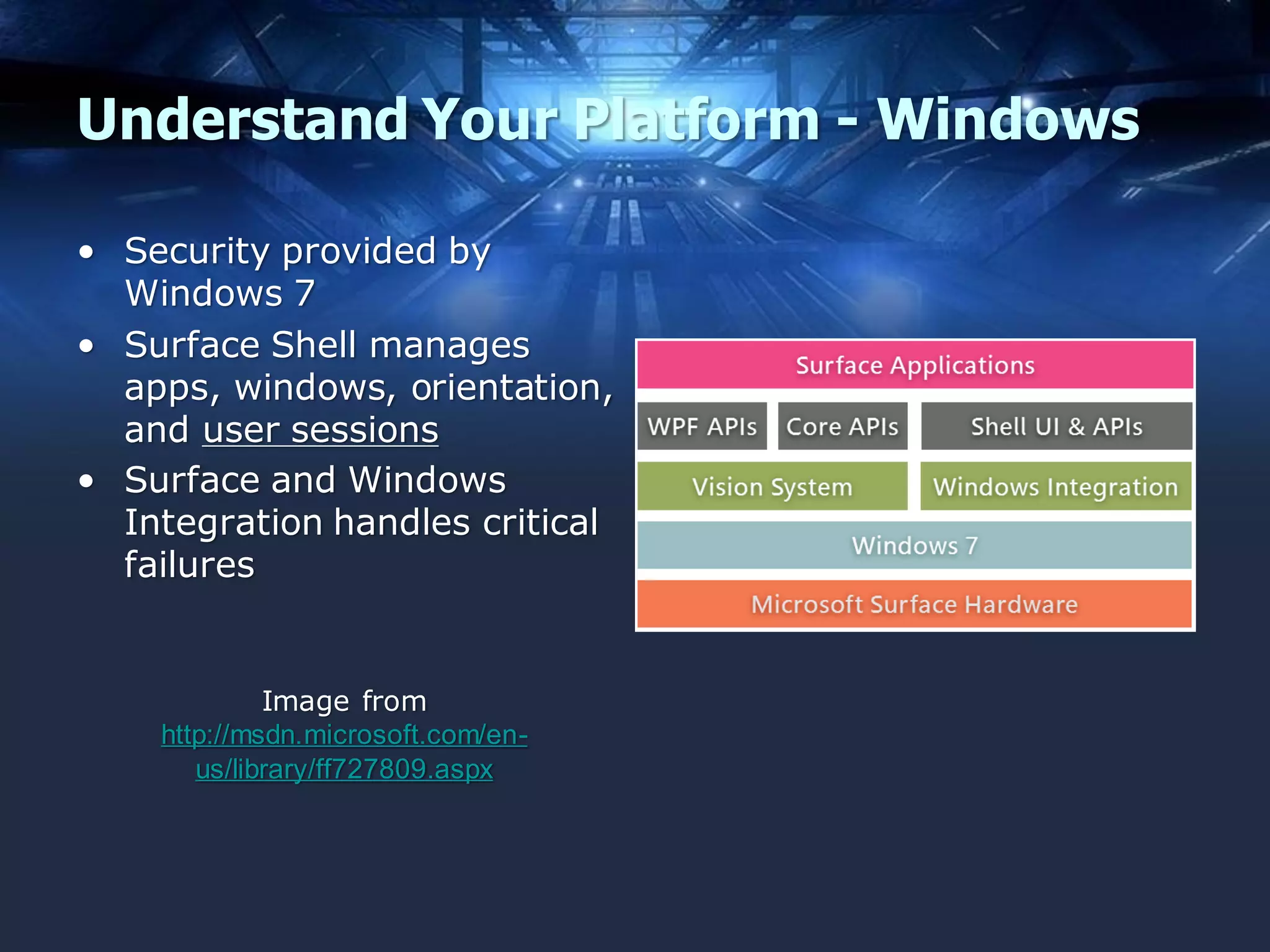Understand Your Platform - Windows
• Security provided by
Windows 7
• Surface Shell manages
apps, windows, orientation,
and user sessions
• Surface and Windows
Integration handles critical
failures

Image from
http://msdn.microsoft.com/enus/library/ff727809.aspx

 