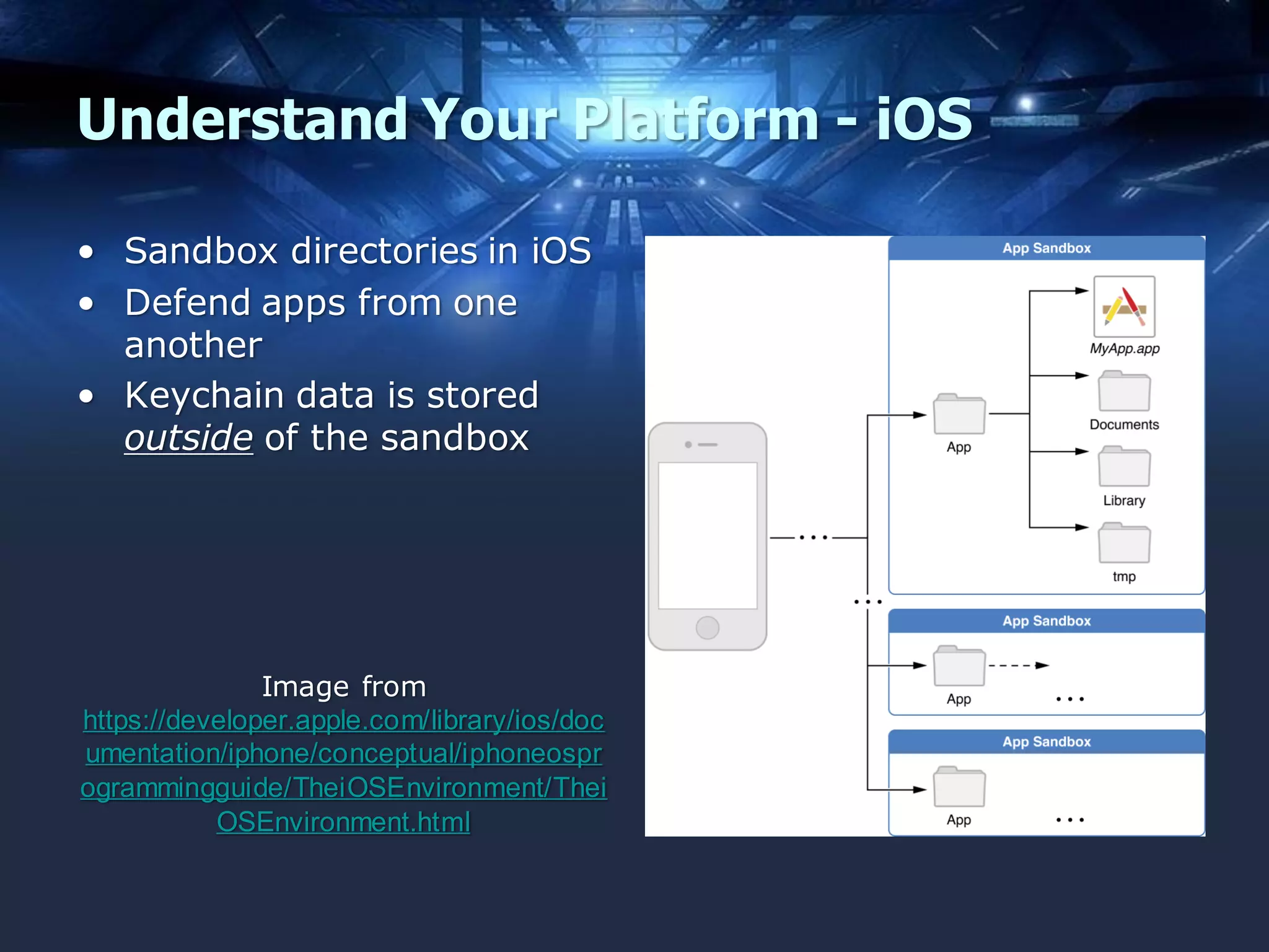Understand Your Platform - iOS
• Sandbox directories in iOS
• Defend apps from one
another
• Keychain data is stored
outside of the sandbox

Image from
https://developer.apple.com/library/ios/doc
umentation/iphone/conceptual/iphoneospr
ogrammingguide/TheiOSEnvironment/Thei
OSEnvironment.html

 