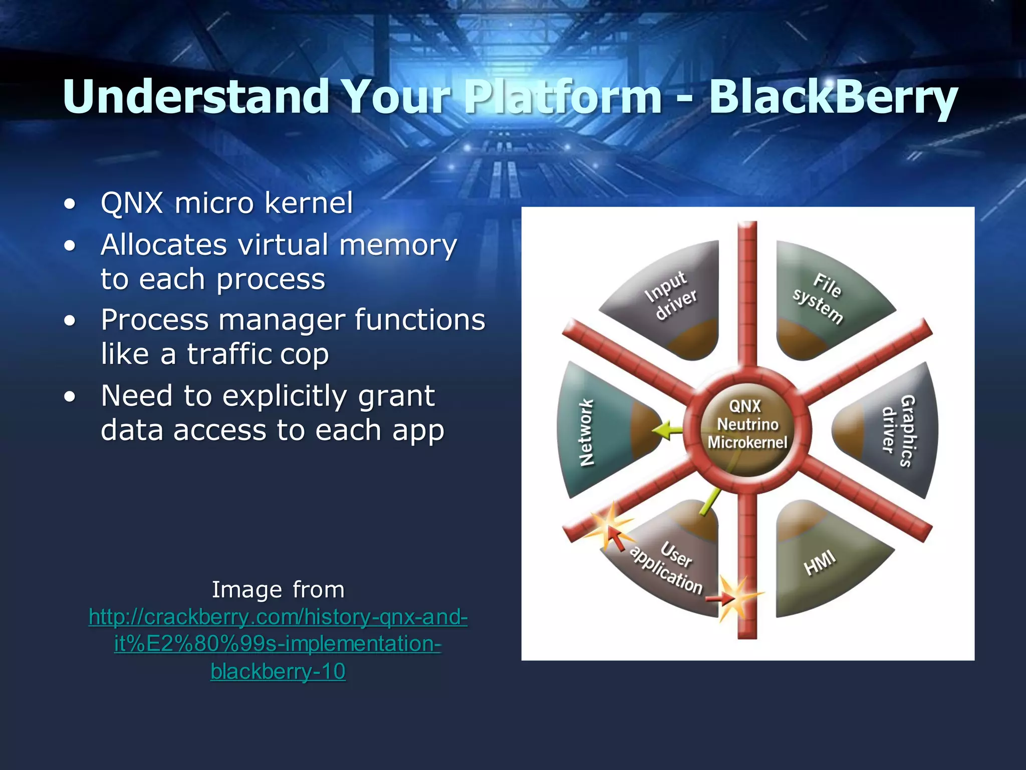 Understand Your Platform - BlackBerry
• QNX micro kernel
• Allocates virtual memory
to each process
• Process manager functions
like a traffic cop
• Need to explicitly grant
data access to each app

Image from
http://crackberry.com/history-qnx-andit%E2%80%99s-implementationblackberry-10

 