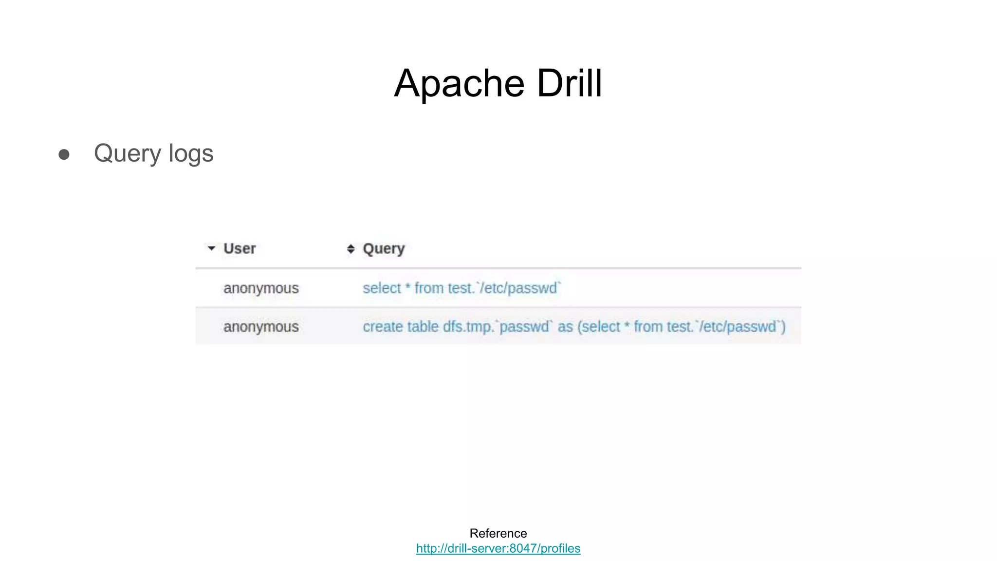 Apache Drill
● Query logs
Reference
http://drill-server:8047/profiles
 
