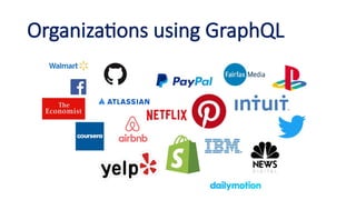 Working and Attacking GraphQL APIs vs Rest API | PPTX