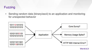 Attacking http2 implementations (1) | PDF