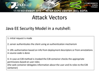 Attack Vectors 
Java EE Security Model in a nutshell: 
1. initial request is made 
2. server authenticates the client using an authentication mechanism 
3. URL authorization based on info from deployment descriptors or from annotations 
in source code is done 
4. In case an EJB method is invoked the EJB container checks the appropriate 
permissions based on user roles 
(the web container delegates information about the user and its roles to the EJB 
container) 
 