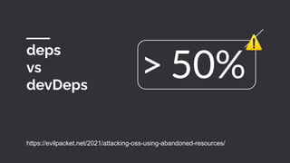 deps
vs
devDeps
https://evilpacket.net/2021/attacking-oss-using-abandoned-resources/
> 50%
⚠
 