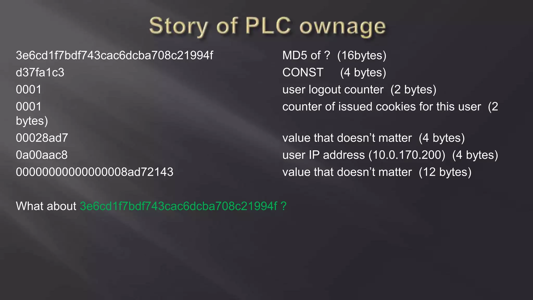 3e6cd1f7bdf743cac6dcba708c21994f MD5 of ? (16bytes)
d37fa1c3 CONST (4 bytes)
0001 user logout counter (2 bytes)
0001 counter of issued cookies for this user (2
bytes)
00028ad7 value that doesn’t matter (4 bytes)
0a00aac8 user IP address (10.0.170.200) (4 bytes)
00000000000000008ad72143 value that doesn’t matter (12 bytes)
What about 3e6cd1f7bdf743cac6dcba708c21994f ?
 