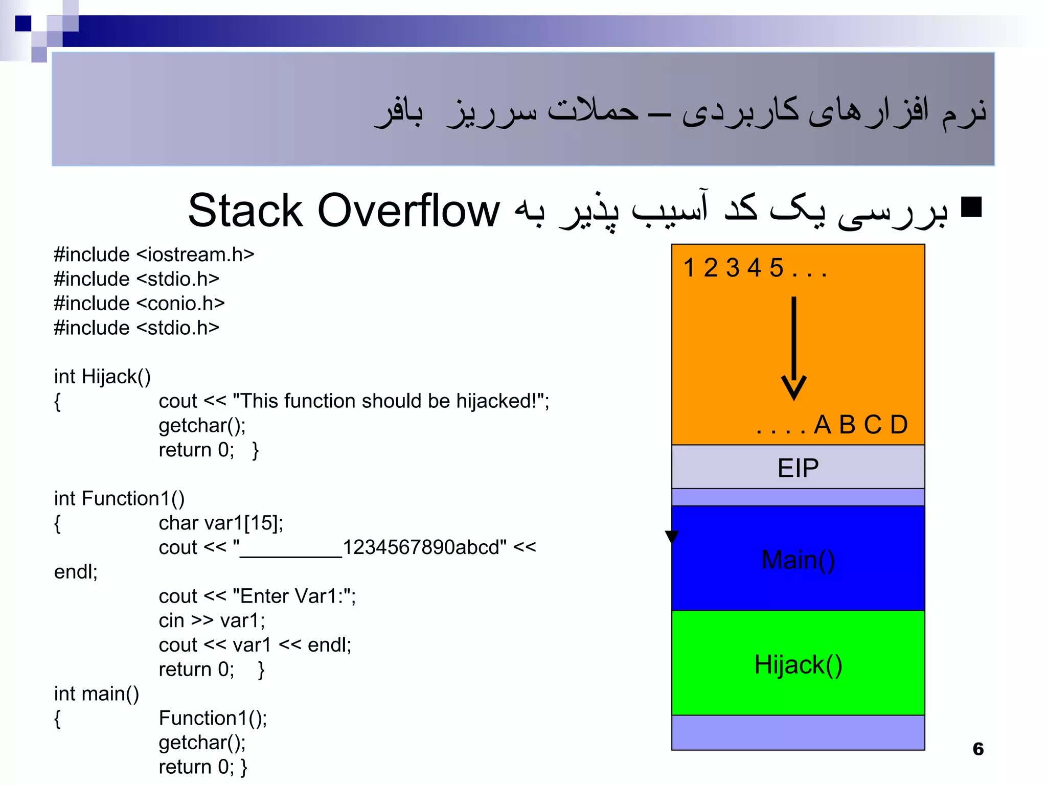 ‫نرم افزارهای کاربردی – حملت سرریز بافر‬

               Stack Overflow ‫ بررسی یک کد آسیب پذیر به‬
#include <iostream.h>
#include <stdio.h>                                          12345...
#include <conio.h>
#include <stdio.h>

int Hijack()
{            cout << "This function should be hijacked!";
             getchar();                                         ....ABCD
             return 0; }
                                                                 EIP
int Function1()
{           char var1[15];
            cout << "_________1234567890abcd" <<
endl;                                                           Main()
            cout << "Enter Var1:";
            cin >> var1;
            cout << var1 << endl;
            return 0; }                                        Hijack()
int main()
{           Function1();
            getchar();                                                     6
            return 0; }
 