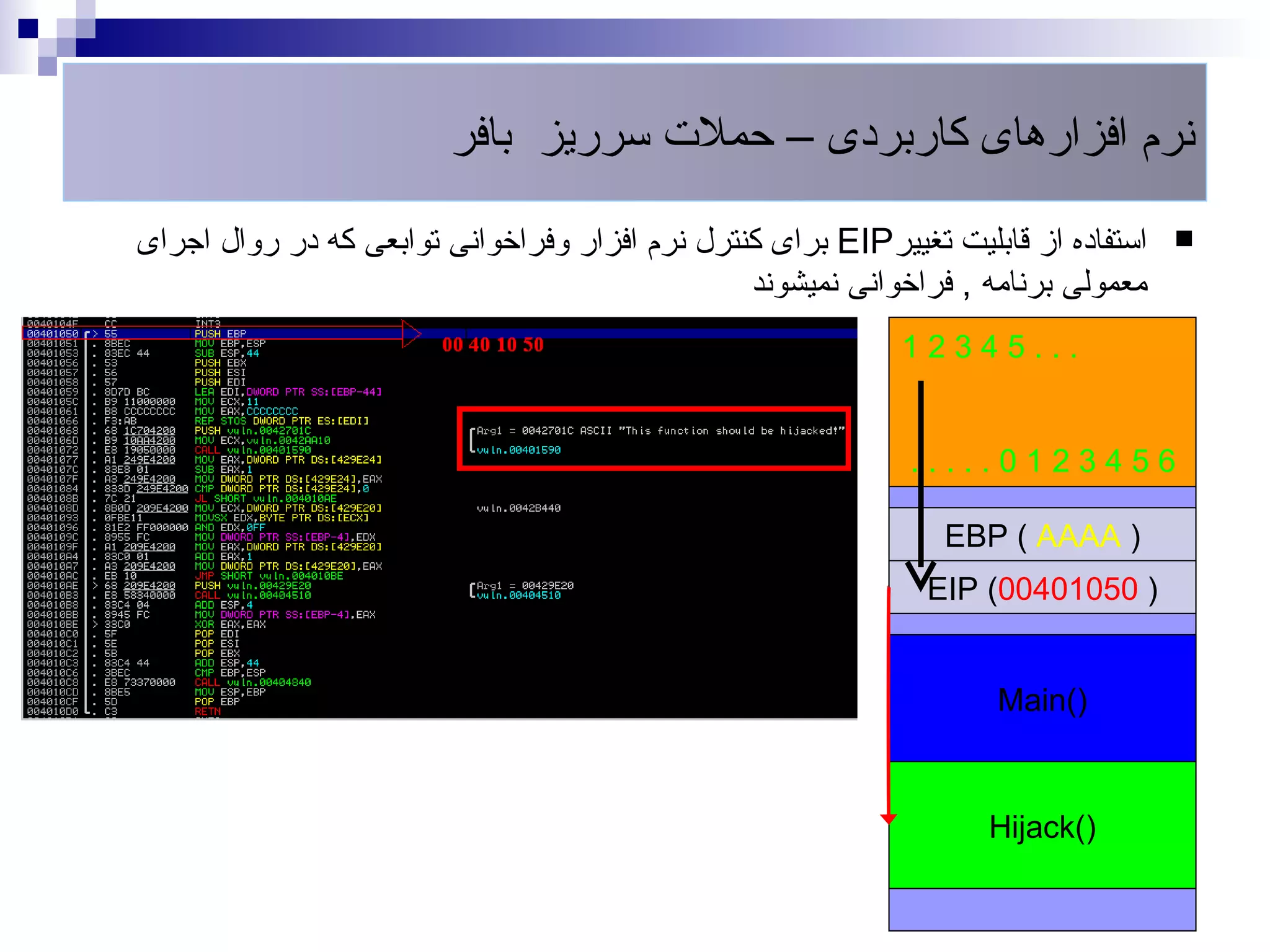 ‫نرم افزارهای کاربردی – حملت سرریز بافر‬

‫استفاده از قابلیت تغییر‪ EIP‬برای کنترل نرم افزار وفراخوانی توابعی که در روال اجرای‬   ‫‪‬‬
                                                ‫معمولی برنامه , فراخوانی نمیشوند‬
                                                             ‫...54321‬


                                                              ‫6543210.....‬

                                                                ‫) ‪EBP ( AAAA‬‬
                                                               ‫) 05010400( ‪EIP‬‬


                                                                     ‫)(‪Main‬‬



                                                                    ‫)(‪Hijack‬‬

                                                                                    ‫8‬
 