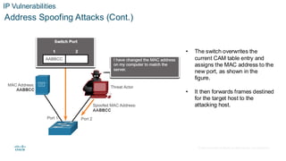 © 2020 Cisco and/or its affiliates.All rights reserved. Cisco Confidential
Address Spoofing Attacks (Cont.)
• The switch overwrites the
current CAM table entry and
assigns the MAC address to the
new port, as shown in the
figure.
• It then forwards frames destined
for the target host to the
attacking host.
IP Vulnerabilities
 