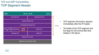 © 2020 Cisco and/or its affiliates.All rights reserved. Cisco Confidential
TCP and UDP Vulnerabilities
TCP Segment Header
• TCP segment information appears
immediately after the IP header.
• The fields of the TCP segment and
the flags for the Control Bits field
display in the figure.
27
 