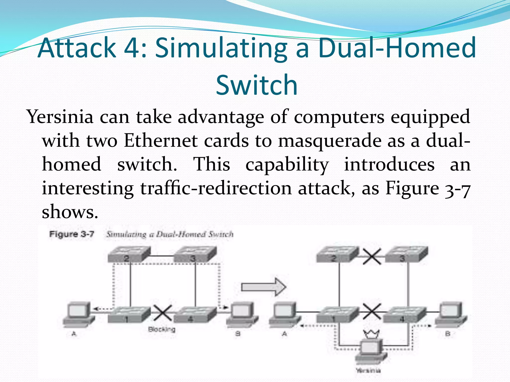 Attack 4: Simulating a Dual-Homed
               Switch
Yersinia can take advantage of computers equipped
  with two Ethernet cards to masquerade as a dual-
  homed switch. This capability introduces an
  interesting trafﬁc-redirection attack, as Figure 3-7
  shows.
 