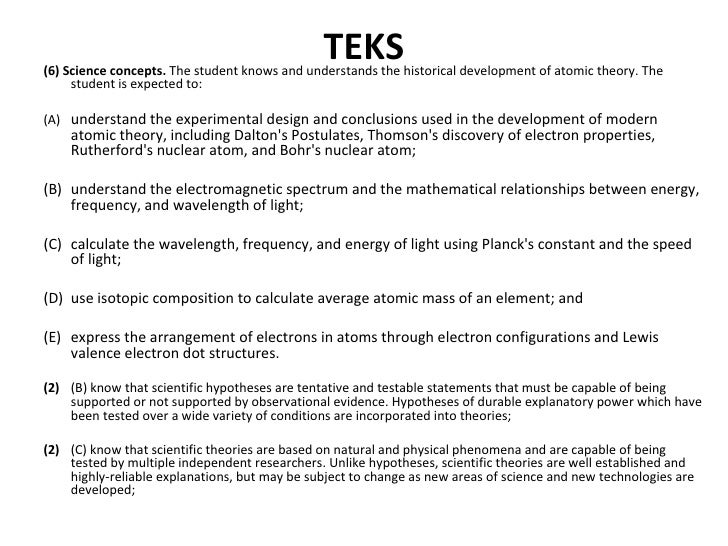 Attacking The TEKS Atomic Structure