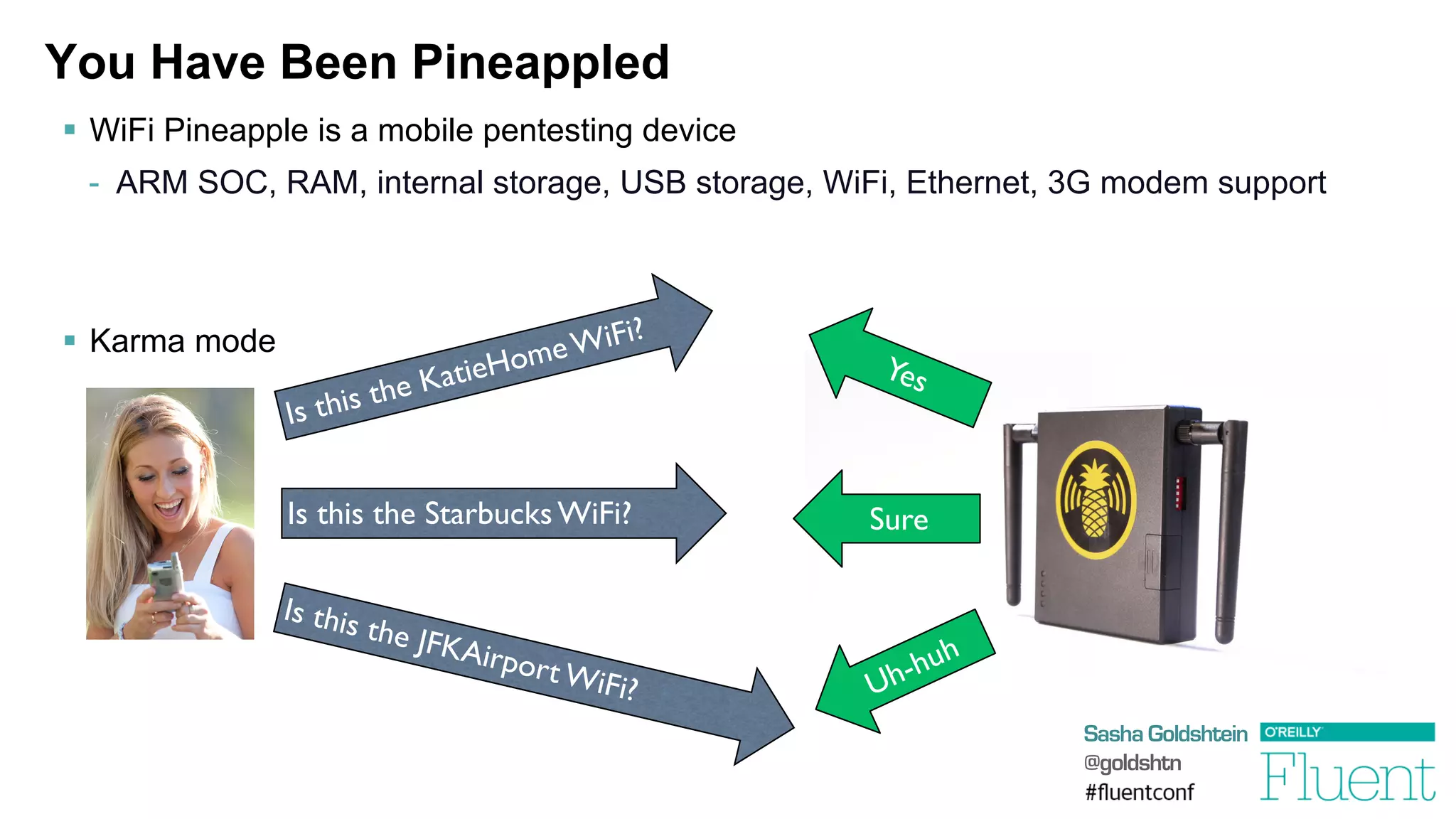 Sasha Goldshtein
@goldshtn
You Have Been Pineappled
§  WiFi Pineapple is a mobile pentesting device
-  ARM SOC, RAM, internal storage, USB storage, WiFi, Ethernet, 3G modem support
§  Karma mode
Is this the KatieHomeWiFi?	

Is this the Starbucks WiFi?	

Is this the JFKAirportWiFi?	

Sure	

 