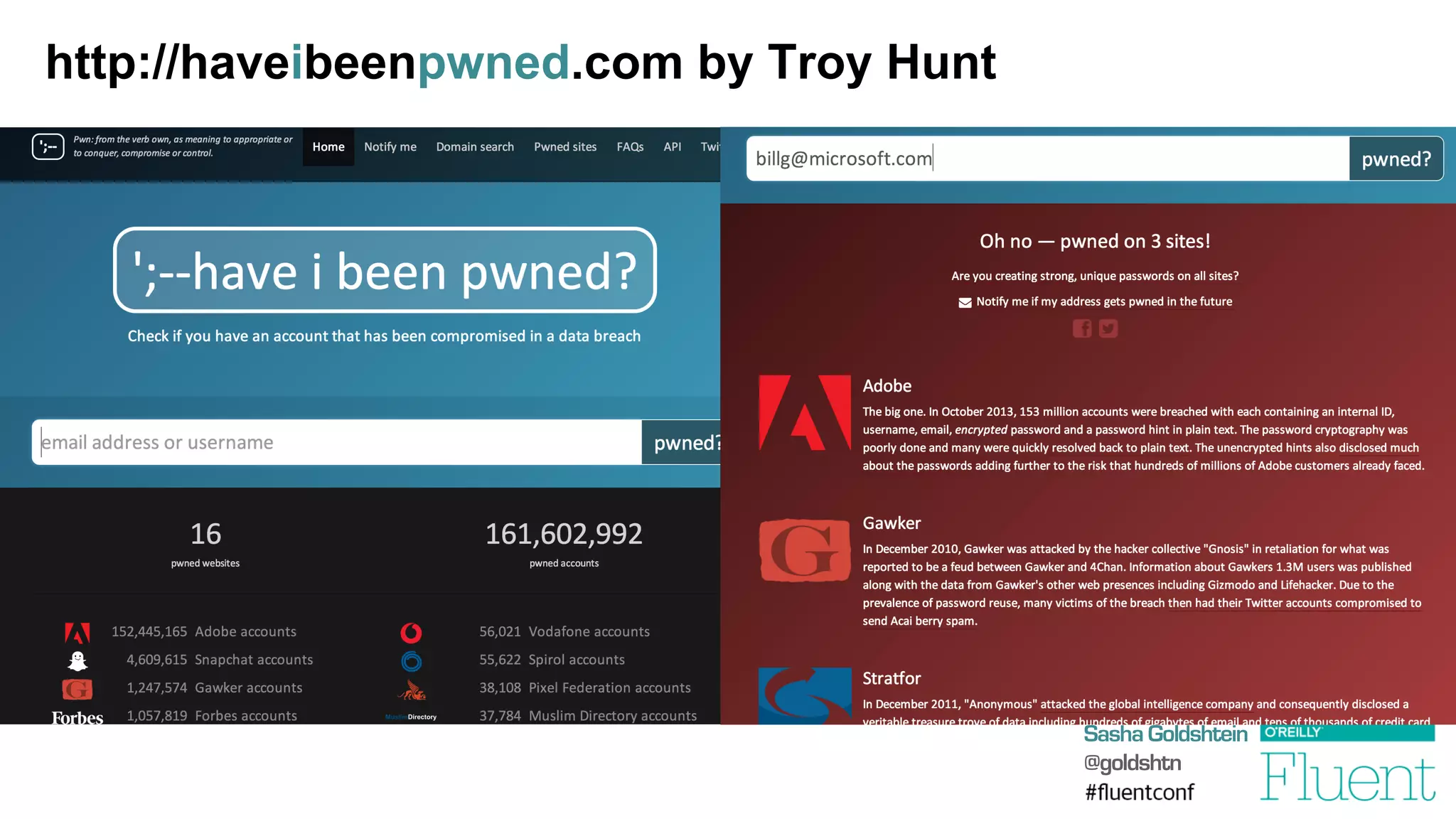 Sasha Goldshtein
@goldshtn
http://haveibeenpwned.com by Troy Hunt
 