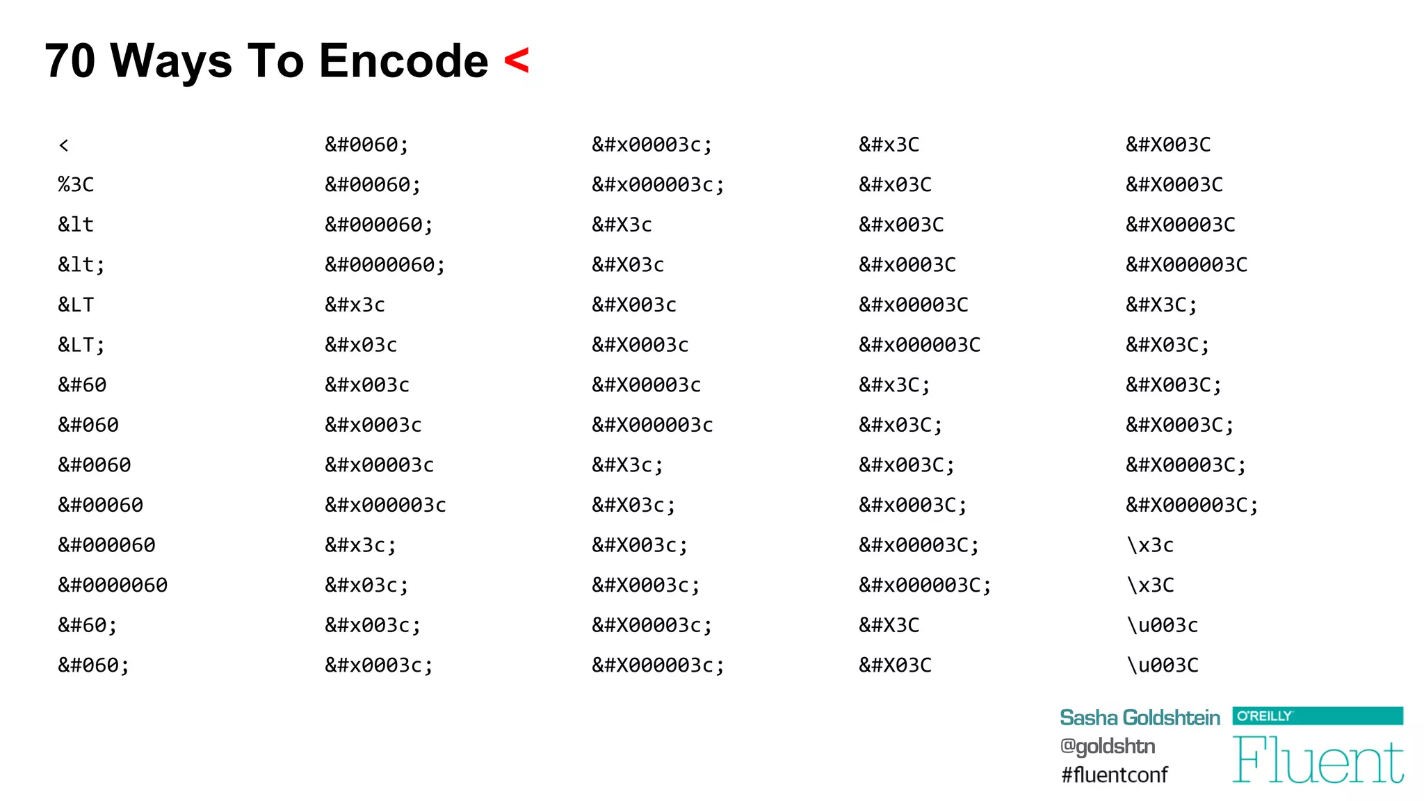 Sasha Goldshtein
@goldshtn
70 Ways To Encode <
<	
  
%3C	
  
&lt	
  
&lt;	
  
&LT	
  
&LT;	
  
&#60	
  
&#060	
  
&#0060	
  
&#00060	
  
&#000060	
  
&#0000060	
  
&#60;	
  
&#060;	
  
&#0060;	
  
&#00060;	
  
&#000060;	
  
&#0000060;	
  
&#x3c	
  
&#x03c	
  
&#x003c	
  
&#x0003c	
  
&#x00003c	
  
&#x000003c	
  
&#x3c;	
  
&#x03c;	
  
&#x003c;	
  
&#x0003c;	
  
&#x00003c;	
  
&#x000003c;	
  
&#X3c	
  
&#X03c	
  
&#X003c	
  
&#X0003c	
  
&#X00003c	
  
&#X000003c	
  
&#X3c;	
  
&#X03c;	
  
&#X003c;	
  
&#X0003c;	
  
&#X00003c;	
  
&#X000003c;	
  
&#x3C	
  
&#x03C	
  
&#x003C	
  
&#x0003C	
  
&#x00003C	
  
&#x000003C	
  
&#x3C;	
  
&#x03C;	
  
&#x003C;	
  
&#x0003C;	
  
&#x00003C;	
  
&#x000003C;	
  
&#X3C	
  
&#X03C	
  
&#X003C	
  
&#X0003C	
  
&#X00003C	
  
&#X000003C	
  
&#X3C;	
  
&#X03C;	
  
&#X003C;	
  
&#X0003C;	
  
&#X00003C;	
  
&#X000003C;	
  
x3c	
  
x3C	
  
u003c	
  
u003C	
  
 