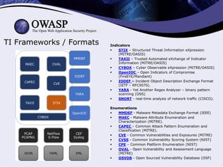 TI Frameworks / Formats Indicators
 STIX – Structured Threat Information eXpression
(MITRE/OASIS)
 TAXII – Trusted Autom...