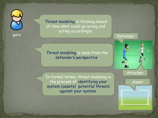 guru
Threat modeling is thinking ahead
of time what could go wrong and
acting accordingly.
Threat modeling is done from the
defender’s perspective.
In formal terms, threat modeling is
the process of identifying your
system (assets), potential threats
against your system.
Defender
Attacker
Asset
 