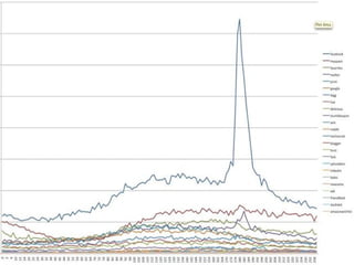 henryjacob.com
 Imagine. Invent. Involve.
 