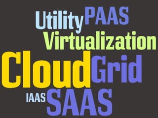 henryjacob.com
 Imagine. Invent. Involve.
 
