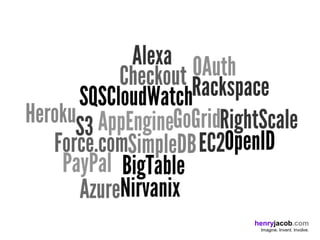 henryjacob.com
 Imagine. Invent. Involve.
 