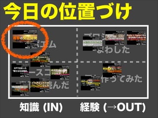 ポエム
プロジェクトを
まわした
今日の位置づけ
ソースコード
書籍を読んだ
知識 (IN)
何か作ってみた
経験 (→OUT)
 