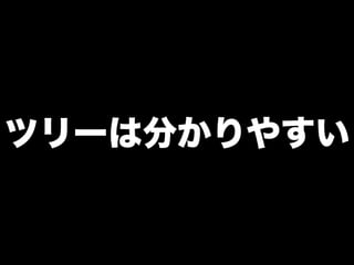 ツリーは分かりやすい
 