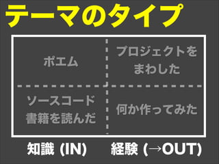 プロジェクトを
まわした
テーマのタイプ
ソースコード
書籍を読んだ
知識 (IN)
ポエム
何か作ってみた
経験 (→OUT)
 