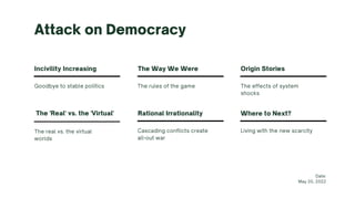 Attack on Democracy.pptx