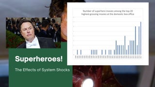 Attack on Democracy.pptx