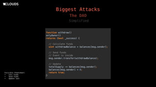 Biggest Attacks
The DAO
Simplified
Invisible Cheatsheet:
- Calc funds
- Send funds
- Update last
 