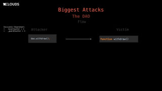 Biggest Attacks
The DAO
Flow
Attacker Victim
Invisible Cheatsheet:
- localCounter = 1
- _guardCounter = 1
 