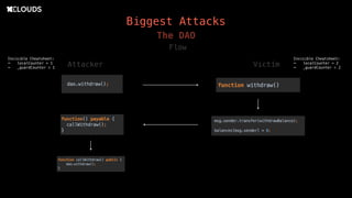 Biggest Attacks
The DAO
Flow
Attacker Victim
Invisible Cheatsheet:
- localCounter = 1
- _guardCounter = 1
Invisible Cheatsheet:
- localCounter = 2
- _guardCounter = 2
 