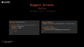 Biggest Attacks
Delegate Call + Fallback
Parity
Invisible Cheatsheet:
- Combo attack
 