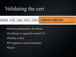 Validating the cert Checks performed by the library Certificate is signed by trusted CA Validity is fine CN appears to match hostname Great! 