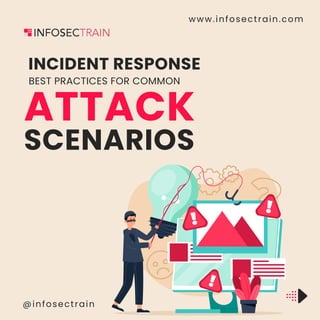 Incident Response: Best Practices for Common Attack Scenarios PDF