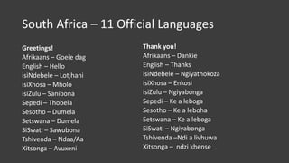 South Africa – 11 Official Languages
Greetings!
Afrikaans – Goeie dag
English – Hello
isiNdebele – Lotjhani
isiXhosa – Mholo
isiZulu – Sanibona
Sepedi – Thobela
Sesotho – Dumela
Setswana – Dumela
SiSwati – Sawubona
Tshivenda – Ndaa/Aa
Xitsonga – Avuxeni
Thank you!
Afrikaans – Dankie
English – Thanks
isiNdebele – Ngiyathokoza
isiXhosa – Enkosi
isiZulu – Ngiyabonga
Sepedi – Ke a leboga
Sesotho – Ke a leboha
Setswana – Ke a leboga
SiSwati – Ngiyabonga
Tshivenda –Ndi a livhuwa
Xitsonga – ndzi khense
 