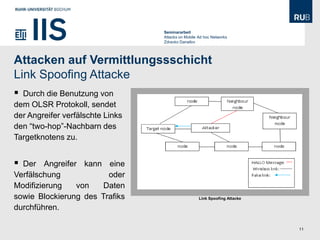 Seminararbeit
                                  Attacks on Mobile Ad hoc Networks
                                  Zdravko Danailov




Attacken auf Vermittlungssschicht
Link Spoofing Attacke
 Durch die Benutzung von
dem OLSR Protokoll, sendet
der Angreifer verfälschte Links
den “two-hop”-Nachbarn des
Targetknotens zu.


 Der Angreifer kann eine
Verfälschung            oder
Modifizierung   von    Daten
sowie Blockierung des Trafiks                       Link Spoofing Attacke

durchführen.

                                                                            11
 