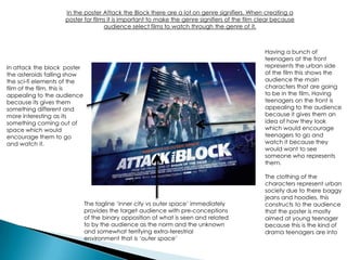 In the poster Attack the Block there are a lot on genre signifiers. When creating a
poster for films it is important to make the genre signifiers of the film clear because
audience select films to watch through the genre of it.
In attack the block poster
the asteroids falling show
the sci-fi elements of the
film of the film, this is
appealing to the audience
because its gives them
something different and
more interesting as its
something coming out of
space which would
encourage them to go
and watch it.
Having a bunch of
teenagers at the front
represents the urban side
of the film this shows the
audience the main
characters that are going
to be in the film. Having
teenagers on the front is
appealing to the audience
because it gives them an
idea of how they look
which would encourage
teenagers to go and
watch it because they
would want to see
someone who represents
them.
The clothing of the
characters represent urban
society due to there baggy
jeans and hoodies, this
constructs to the audience
that the poster is mostly
aimed at young teenager
because this is the kind of
drama teenagers are into
The tagline ‘inner city vs outer space’ immediately
provides the target audience with pre-conceptions
of the binary opposition of what is seen and related
to by the audience as the norm and the unknown
and somewhat terrifying extra-terestrial
environment that is ‘outer space’
 