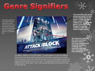 The poster appeals to
the audience because
without the need to
watch the trailer, they
can already see what
genre it is by the falling
asteroids suggestions
that it is a sci-fi based
film.
The tagline “INNER CITY VS OUTER SPACE” is catchy however it is also two different
places {earth} and {outer earth} combining the two makes it good because it brings
sci-fi and comedy. ‘’Inner City’’ tells that it is set in the city. By having this saying it will
target audience that like movies set in cities. “VS” suggestions that there's going to be
frightening and “Outer space” tells us that something is going to be coming to earth
to attack the city.
The dominant use of the
saturated colour of blue
in this poster gives the
piece a rather mystical
tone, which in turn,
reflects the urban sci-fi
genre of the film. This
brings the youth
audience who love to
watch urban movies.
The kids also appeals
the youth audience
because they’re
carrying weapons and
dressed in urban
clothing. The
audience may feel
they can relate to the
kids situations
 