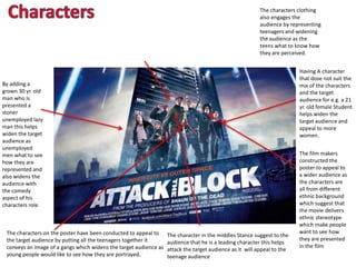 Having A character
that dose not suit the
mix of the characters
and the target
audience for e.g. a 21
yr. old female Student
helps widen the
target audience and
appeal to more
women.
By adding a
grown 30 yr. old
man who is
presented a
stoner
unemployed lazy
man this helps
widen the target
audience as
unemployed
men what to see
how they are
represented and
also widens the
audience with
the comedy
aspect of his
characters role.
The characters on the poster have been conducted to appeal to
the target audience by putting all the teenagers together it
conveys an image of a gangs which widens the target audience as
young people would like to see how they are portrayed.
The film makers
constructed the
poster to appeal to
a wider audience as
the characters are
all from different
ethnic background
which suggest that
the movie delivers
ethnic stereotype
which make people
want to see how
they are presented
in the film
The character in the middles Stance suggest to the
audience that he is a leading character this helps
attack the target audience as it will appeal to the
teenage audience
The characters clothing
also engages the
audience by representing
teenagers and widening
the audience as the
teens what to know how
they are perceived.
 
