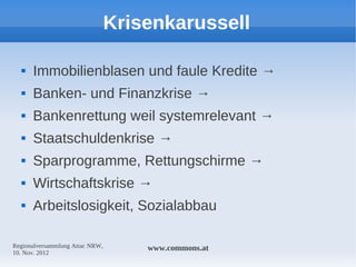 Krisenkarussell

     Immobilienblasen und faule Kredite →
     Banken- und Finanzkrise →
     Bankenrettung weil systemrelevant →
     Staatschuldenkrise →
     Sparprogramme, Rettungschirme →
     Wirtschaftskrise →
     Arbeitslosigkeit, Sozialabbau

Regionalversammlung Attac NRW,       www.commons.at
10. Nov. 2012
 