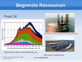 Begrenzte Ressourcen

 Peak Oil




                                           http://kidsnet.at/sachunterricht/erdoel.htm




 http://sca21.wikia.com/wiki/Peak_oil
                                          http://www.umdiewelt.de
Regionalversammlung Attac NRW,   www.commons.at
10. Nov. 2012
 