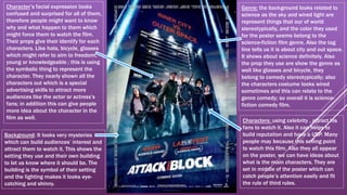 Genre: the background looks related to
science as the sky and wired light are
represent things that our of world
stereotypically, and the color they used
for the poster seems belong to the
science-fiction film genre. Also the tag
line tells us it is about city and out space.
It shows about science definitely. Also
the prop they use are show the genre as
well like glasses and bicycle, they
belong to comedy stereotypically; also
the characters costume looks wired
sometimes and this can relate to the
genre comedy; so overall it is science-
fiction comedy film.
Character’s facial expression looks
confused and surprised for all of them,
therefore people might want to know
why and what happen to them which
might force them to watch the film.
Their props give their identify for each
characters. Like hats, bicycle, glasses
which might refer to aim to freedom,
young or knowledgeable ; this is using
the symbolic thing to represent the
character. They nearly shown all the
characters out which is a special
advertising skills to attract more
audiences like the actor or actress’s
fans; in addition this can give people
more idea about the character in the
film as well.
Characters: using celebrity , attract his
fans to watch it. Also it can helps to
build reputation and have a USP. Many
people may because this selling point
to watch this film. Also they all appear
on the poster, we can have ideas about
what is the main characters. They are
set in middle of the poster which can
catch people’s attention easily and fit
the rule of third rules.
Background: It looks very mysteries
which can build audiences’ interest and
attract them to watch it. This shows the
setting they use and their own building
to let us know where it should be. The
building is the symbol of their setting
and the lighting makes it looks eye-
catching and shinny.
 