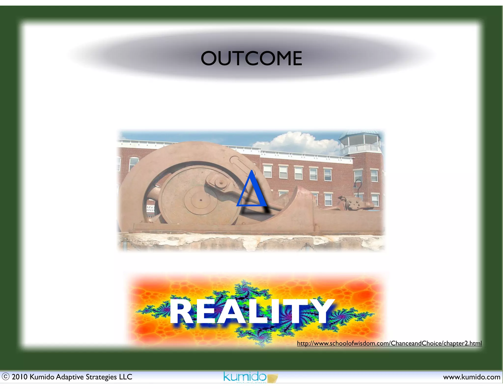 OUTCOME




                                         ∆

                                      REALITY
                                             http://www.schoolofwisdom.com/ChanceandChoice/chapter2.html



2010 Kumido Adaptive Strategies LLC                                                        www.kumido.com
 