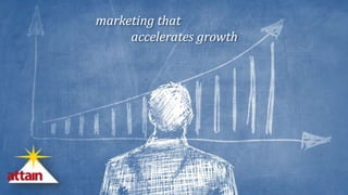 marketing that
accelerates growth
 